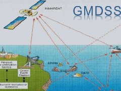国际海事组织认可北斗报文服务系统加入全球海上遇险与安全系统