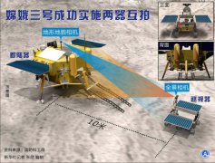 五星红旗亮相月球 下一个目标载人探月