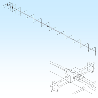 <b>M2八木天线2MXP28：144-145 MHZ,17.2dBi</b>